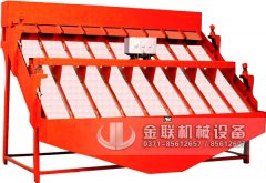 金聯(lián)機(jī)械高頻篩的性能特點及注意事項