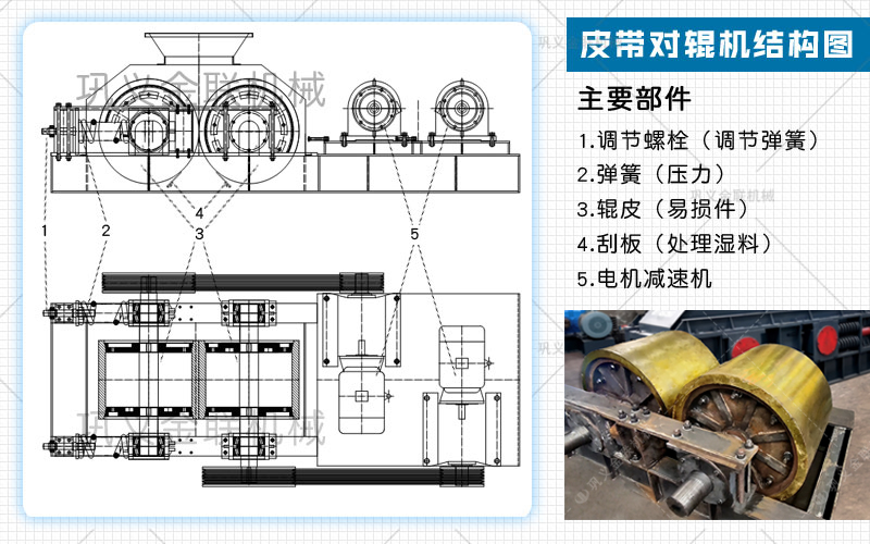 對輥破碎機(jī)結(jié)構(gòu)圖紙